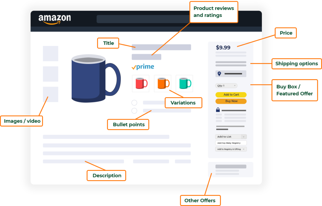 Servicio Optimizacion Listing1
